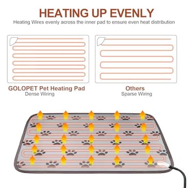 GOLOPET Large Dog Heating Pad 34x21in with Smart Thermostat Switch and Power Line Protection Tube,Obtained MET and UL Dual Certification,Waterproof Pet Heating pad, Suitable for Dogs of All Ages - Image 5