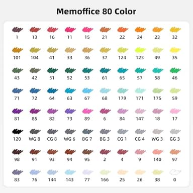 MemOffice 80 Colors Dual Tip Artist Alcohol Markers Set with Carrying Case - Perfect for Coloring, Drawing, Sketching, Card Making and Illustration - Perfect for Adults and Kids - Image 4