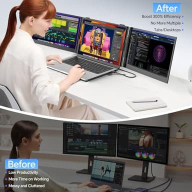POTTMACEE 14.2’’ Triple Laptop Screen Extender, 0.17" Ultra-Slim FHD 1080P Portable Monitor for Laptop, Tri-Screen Travel Monitor Extender, Plug-Play for Windows/Mac/Chrome, Fit 13”-17.3” Laptops - Image 4
