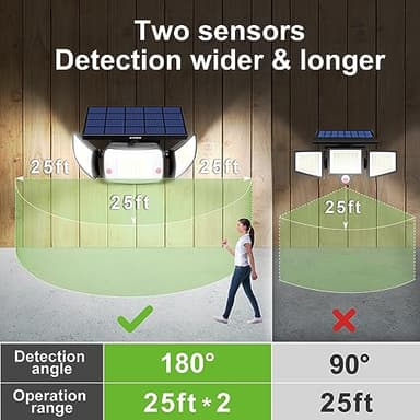 intelamp Solar Flood Lights Outdoor Waterproof, 6000mAh 1200LM Solar Powered Dual Motion Sensor LED Lighting Dusk to Dawn Security Floodlight Exterior with Remote 9.8ft Cable for Outside Garden House - Image 5