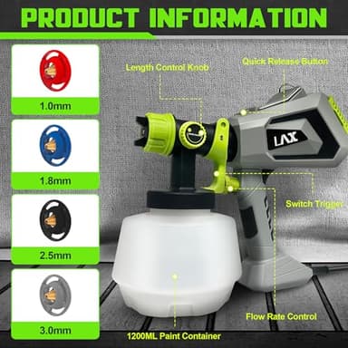 700W Paint Sprayer, Electric Paint Spray Gun with 1200ml Capacity Container, 4 Nozzle Sizes, Easy to Clean, Airless Paint Sprayer for House Painting, Cabinets, Decks, Walls, Doors, DIY Projects, etc. - Image 2