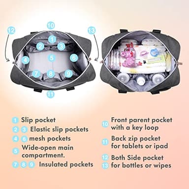 Dikaslon Diaper Bag Tote with Pacifier Case and Changing Pad, Large Travel Diaper Tote for Mom and Dad, Multifunction Baby Bag for Boys and Girls, Dark Grey - Image 4