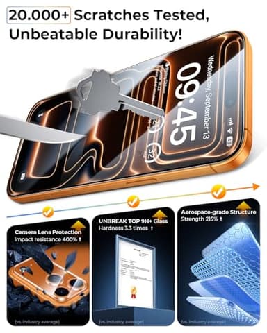 UNBREAK TOP 9H+ Glass 2+2 Packs for iPhone 17 Pro Privacy Screen Protector with Camera Lens Protector [Zero Bubble][10X Military Protection] 17 Pro Tempered Glass Full Edge Coverage, Case-Friendly - Image 8