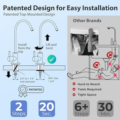 iSpring RCC7AK-BLK, NSF/ANSI 58 Certified Alkaline 6-Stage Reverse Osmosis System pH+ Remineralization RO Under Sink System with Stylish Black RO Faucet Easy Top-Mounted Faucet Design with U.S. Patent - Image 2