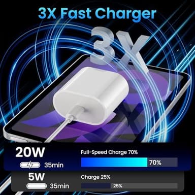 20W USB C Fast Charger for iPad Pro 13/12.9/11 inch, iPad A16/10th Generation, iPad Air 11/13 inch/5th/4th, iPad mini 6th/7th, iPad Charger Fast Charging Block with 6.6ft USB C to C Charger Cable - Image 4
