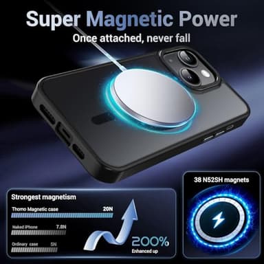 Thomo Strong Magnetic for iPhone 13 Case & iPhone 14 Case [Compatible with Magsafe] Translucent Matte Slim Shockproof Women Girl Anti-Fingerprint Protective Case for iPhone 14/13 6.1", Black - Image 3