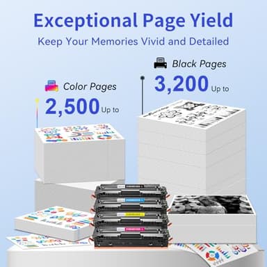 218X Toner Cartridges 4 Pack High Yield (with Chip) Compatible Replacement for HP 218X 218A for Color Laserjet Pro 3201dw MFP 3301fdw 3301cdw 3301sdw Printer Ink W2180X W2180A (BCMY, 4-Pack) - Image 3
