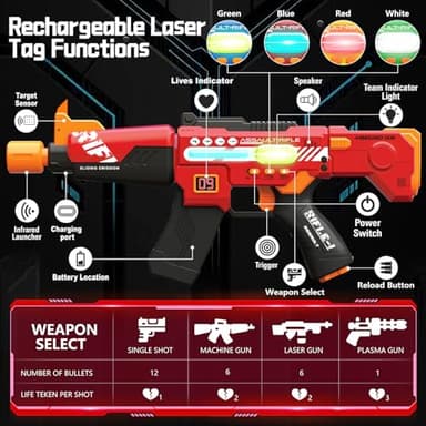 inodoo Rechargeable Laser Tag Guns Set of 4 with LED Digital Multi-Functional Vests Birthday Gifts Toys for Kids Boys Girls 8 9 10 11 12+ Years Old Christmas - Image 2