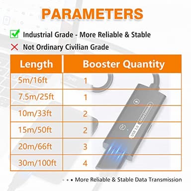 AGVEE [16.5ft / 5m USB 3.0 Active Extension Cable, USB3.0 Male to Female Extender Repeater Ultra Extra Long Booster Cord for Oculus VR, Valve, Xbox 360 Kinect, 2.5" 3.5" Portable Hard Drive, Black - Image 3