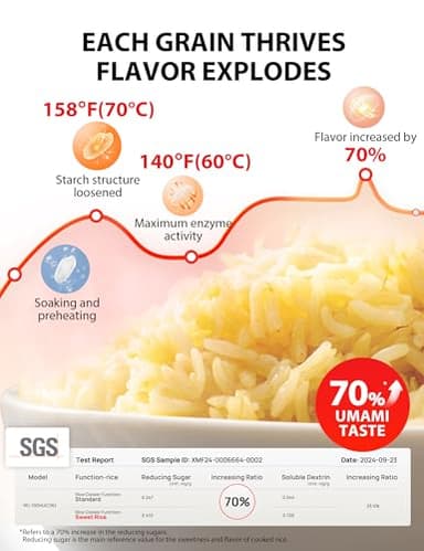 TOSHIBA Umami Smart Rice Cooker 5.5-Cup Uncooked, Fuzzy Logic, 15-in-1 Functions, Digital Display, Delay Timer, Keep Warm, Nonstick Inner Pot, White - Image 3