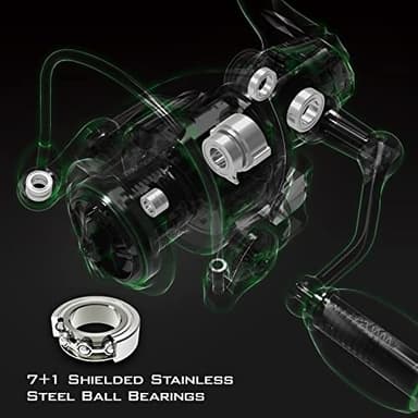 KastKing Spartacus II Spinning Reel, IPX5 Waterproof Rating,Size 3000,Stryker Green - Image 8
