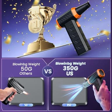 Electric Air Duster, 32,0000 RPM Compressed Air Duster & Blower, 7600mAh Rechargeable, 3-Speed LED Keyboard Cleaner for PC/Computer/Car, No Canned Air - Turbo Fan, Battery Powered - Image 3