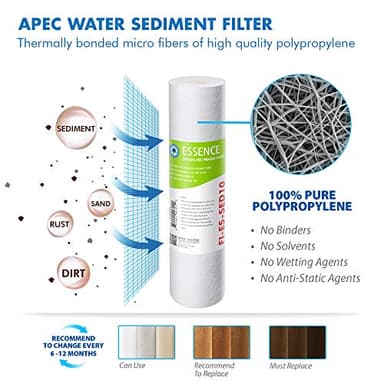 APEC ESSENCE Series 50 GPD Complete Replacement Filter For Undersink System(FILTER-MAX-ES50) - Image 2