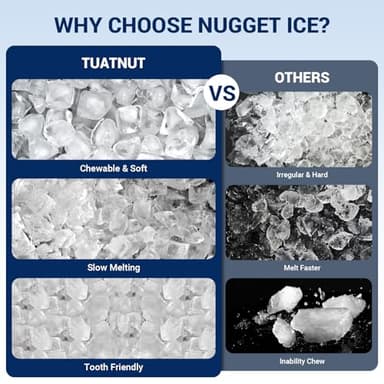 Nugget Ice Maker 43Lbs/24H with 0.8 Gallon Tank,Self-Cleaning Portable Countertop Ice Maker,Soft Chewable Pellet Ice Ready in 5-10min,Stainless Steels Nugget Ice Machine for Kitchens/Home/Office/Bar - Image 5