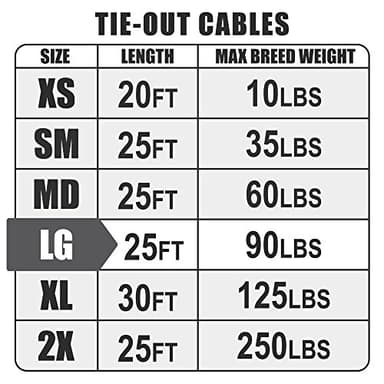 BV Dog Tie Out Cable 25 Feet - Heavy Duty Dog Lead up to 90 Pounds - Reflective & Rust-Free with Quick Release Swivel Clips & 360° Rotating Clasp - Tangle-Free Dogs Runner for Yard (Silver, Single) - Image 6
