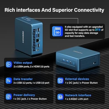 GEEKOM Mini PC IT12[Best Intel NUC12 Alternative],3-Year Quality Support with 12th Gen Intel i7-1280P Mini Computers,16GB RAM/512GB SSD(Expandable) Windows 11 Pro Desktop PC,Dual USB 4.0/2.5G LAN/8K - Image 5