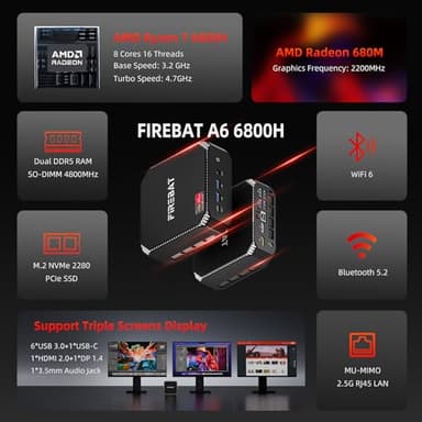 FIREBAT Mini Gaming PC Ryzen7 6800H【A6】8C/16T, Up to 4.7GHz, AMD Radeon 680M Graphics, USB-C, WiFi 6 BT5.2, 2.5G LAN, 16GB DDR5 4800MHz Dual Channel, 512GB PCIe, Student/Home/Business Desktop Computer - Image 2