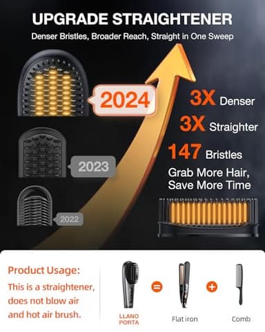 llano Portable Cordless Hair Straightener Brush, [2024 Upgraded] 6400 mAh USB Rechargeable, Lightweight Mini Portable Hair Straightening Comb for Travel/Home/Outdoor - Image 2