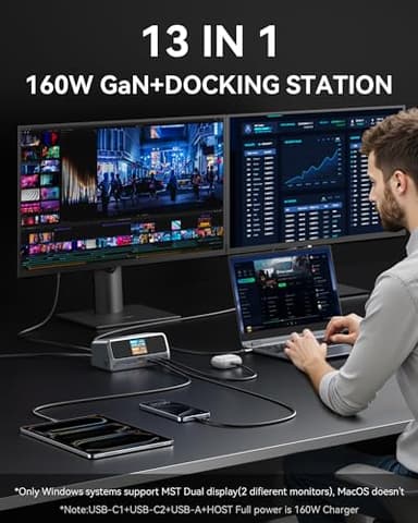MOKiN Docking Station,13 in 1 USB C Laptop Charging Station with 2.26" LCD Smart Display,Dual HDMI Display,10Gbps USB A/C Ports,Gigabit Ethernet,160W Max Output for Dell,HP,Lenovo and More - Image 2