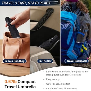 SY COMPACT Travel Umbrella Windproof Automatic Umbrellas Small Compact UV Sun Protection Factory Outlet Umbrella - Image 2