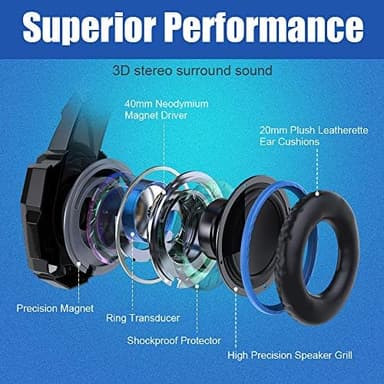 BENGOO G9000 Stereo Gaming Headset for PS4 PC Xbox One PS5 Controller, Noise Cancelling Over Ear Headphones with Mic, LED Light, 7.1 Surround Sound, Soft Memory Earmuffs for Nintendo Xbox Series X|S - Image 4
