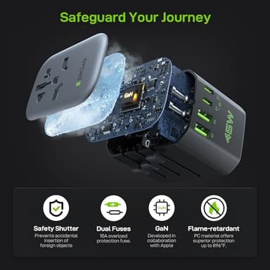 EPICKA Pulse 45W European Travel Plug Adapter, Universal Power Adapter with PD Fast Charging, 5-Port (1 AC/2 USB-A/2 USB-C) International Charger Adapter for Europe, Japan - Travel Essentials (Black) - Image 6