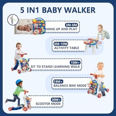 HYES 5 in 1 Baby Push Walker for Baby Boy, Activity Center Learning to Walk, Sit to Stand, Early Learning Push Toys for Infant 12 Months, Walking Toys Gift for Toddler Boys, Blue - Image 2