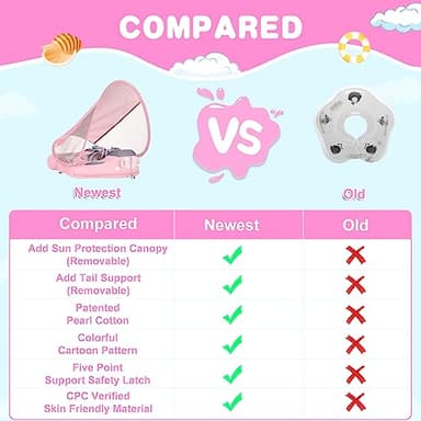 Mambobaby Baby Swim Float with Canopy & Tail Infant Pool Float Non-Inflatable Toddler Swim Float with Skin-Friendly Material for 3-24 Months Baby Boys Grils Elephant Pink - Image 8