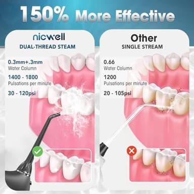 Nicwell Water Dental Flosser Teeth Pick - Cordless Portable 4 Modes Rechargeable Flossers Oral Irrigator IPX7 Waterproof Travel Gum Floss Cleaner Deep Cleaning Flossing Picks for Home Daily Shower - Image 2
