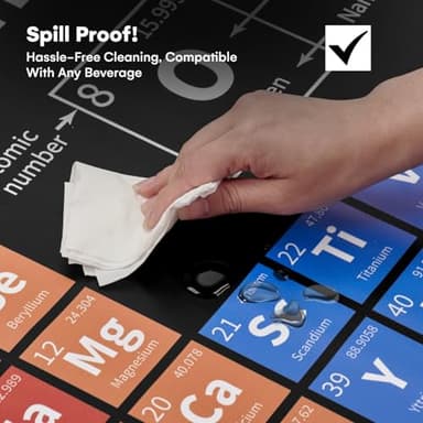 Bigtime Signs Periodic Table with Real Elements Inside - 36x24-Inch Chemistry Periodic Table of Element - 118 Elements Chart for Classroom and Study Spaces - Durable Vinyl Science Posters - Black - Image 7