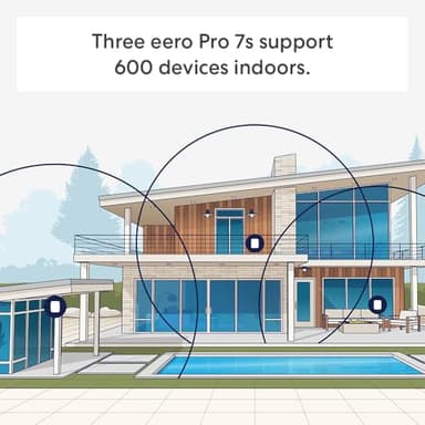 Amazon eero Pro 7 (3-pack) with Amazon eero Outdoor 7 (1-pack) mesh wifi system - Image 3