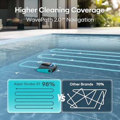 Aiper Scuba S1 2025 Robotic Pool Cleaner,Wall & Waterline Cleaning,180-Min Battery Life, Ultra-fine Filtation, Smart Navigation, App Support - Image 4
