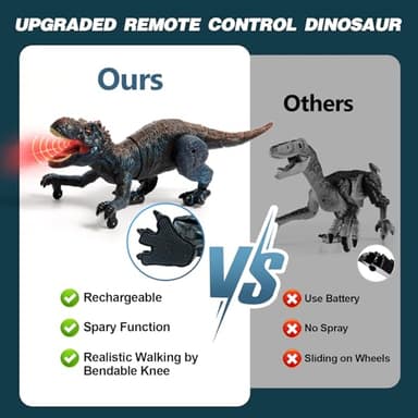 Sunrad Remote Control Dinosaur Toys for Kids 3-5 4-7 8-12 Year Old, Electronic RC Robot Dinosaur with Spray & Light & Roar, Realistic Walking T-Rex Toys Birthday Gifts for Boys Girls - Image 4