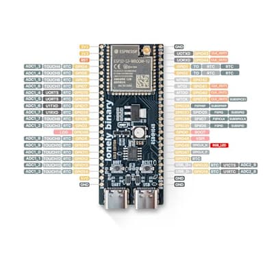 LONELY BINARY ESP32-S3 Gold Edition Dev Board - 16MB Flash 8MB PSRAM Dual USB-C IPEX Antenna WiFi Bluetooth for Arduino IoT Projects, MicroPython & ESP-IDF N16R8 (16MB +Antenna Gold Edition) - Image 3