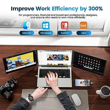 domyfan 14" Laptop Screen Extender, FHD 1080P IPS Triple Portable Monitor for Laptop, HDMI/USB-A/Type-C for Windows, Mac, Android, Chrome, Switch & PS5, Work with 13.3”-17” Laptops - Image 5