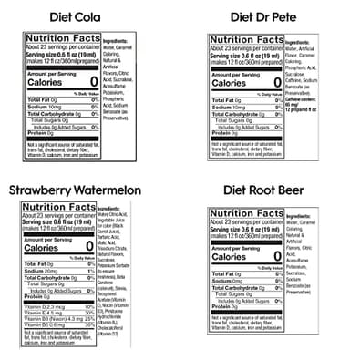 SodaStream Flavoring Diet Variety Pack Usa, 14.9 Fl Oz (Pack of 4) - Image 2