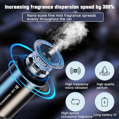 Smart Car Air Freshener Diffuser with Starry Sky Projection and 50ml Perfume, 3 Mode Adjustable Rechargeable Car Aroma Diffuser,Auto On/Off Intelligent,Cologne - Image 4