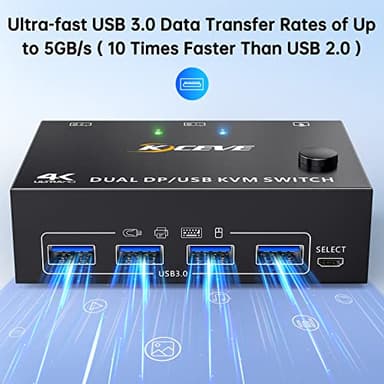 8K USB 3.0 Displayport KVM Switch 2 Monitors 2 Computers 8K@30Hz 4K@144Hz,MLEEDA Dual Monitor Displayport 1.4 KVM Switches with 4 USB 3.0 Port for USB Device,Wired Remote and USB Cables Included - Image 6