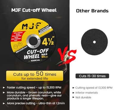 MJF 4 1/2" Cut-Off Wheels 50 Pack, Arbor 7/8", Premium Aluminum Oxide, Fast, Precise Cutting for Metal & Stainless Steel for Angle Grinders - Image 5