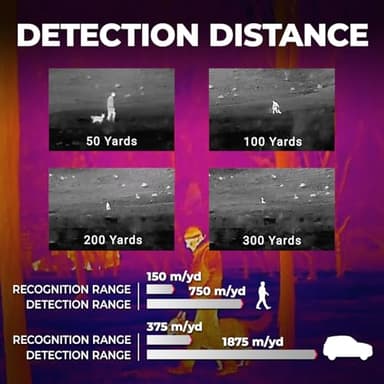 AGM Global Vision Taipan V2 15-384 Thermal Imaging Monocular 20mK, 12 Micron Heat Vision monocular, 384x288 (50 Hz) ir monocular for Hunting. Waterproof IP67 Thermal monocular 16GB Memory, Wi-Fi - Image 5