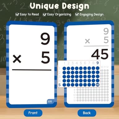 JoyCat Multiplication Flash Cards + Chart- 156 Hole Punched Math Game Flashcards for Kids Ages 8 and Up, Times Table Manipulatives for Preschoolers 3rd,4th,5th,6th Grade - Image 3