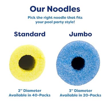 In The Swim 20-Pack, 3-Inch Diameter Jumbo Pool Noodles – Soft Large Foam Noodles for Extra Buoyancy - Floating Training Device, Exercise Aid, Pool Toy - 50 Inches Long - 3 Assorted Colors - Image 4