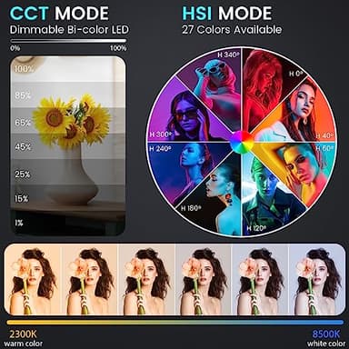 RGB Photography Lighting Kit, 50W Bi-Color Professional LED Studio Lights, 2300k~8500k Dimmable Photo Lights for Photography Filming Camera Video Recording Stage Shooting Streaming YouTube TikTok - Image 4