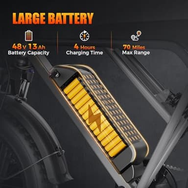 Jasion RetroVolt Electric Bike, 1500W Peak Motor up to 30MPH, 624WH Removable Battery, 70Miles Max Range (PAS1), Full Suspension, 20'' Fat Tire All Terrain Retro Style Electric Bike for Adults - Image 3