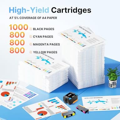 923XL 923e 923 Ink Cartridges (with Chip) Replacement for HP 923XL Ink Cartridges Combo Pack for OfficeJet Pro 8135e 8130e 8139e 8138e 8122e 8120 8124e 8125e 8130 8132e 8134e Printer, 4 Pack - Image 2