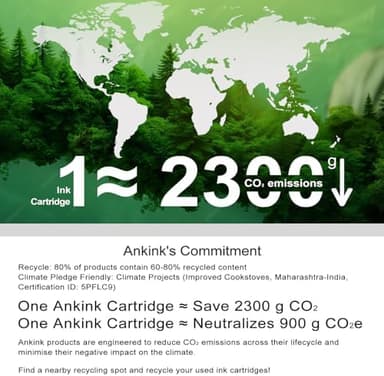 Your Lists - Image 4