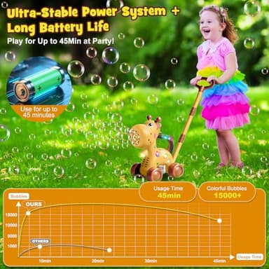 Nicmore Automatic Bubble Machine Toddler Toys: Giraffe Bubble Lawn Mover Outdoor Toy for 1 2 3 4 5 Year Old Boy Girl - Push or Handheld Bubble Maker Blower for Age 1-3 Kids Birthday Gifts - Image 5