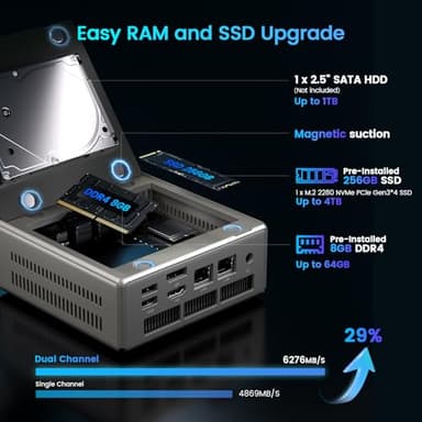 Trycoo Mini PC, Ryzen 5 5600H (6C/12T, up to 4.2Ghz),8GB DDR4/256GB NVMe SSD,Type-C/DP/HD,4K/60Hz Triple-Display,Mini Desktop Computer,Dual LAN/WiFi6/BT5.2/USB3.2 Mini Computers - Image 4
