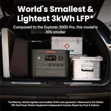 Jackery HomePower 3000 Portable Power Station, 3600W (Surge 7200W) Output, 3072Wh LFP Battery Solar Generator, Essential Home Backup for Home Use, Power Outage, RV, Emergencies (Solar Panel Optional) - Image 4