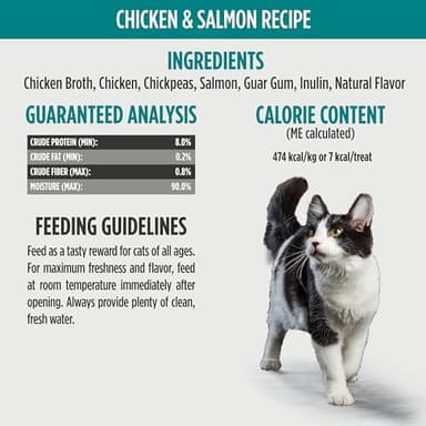 Nulo Freestyle Grain-Free Perfect Purees Premium Wet Cat Treats, Squeezable Meal Topper for Felines, High Moisture Content to Support Cat Hydration, 0.5 Ounce, Variety Pack - Image 6